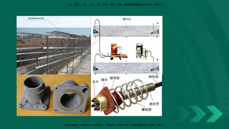 25年一建《工程法规》大V精讲第1章讲义打印版_2026年一建法规_2025年一建法规SVIP_02-基础精讲✿高端面授✿深度强化_25-法规《强化精讲班》陈印YL推荐