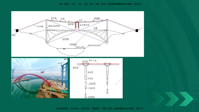 25年一建《工程法规》大V精讲第1章讲义打印版_2026年一建法规_2025年一建法规SVIP_02-基础精讲✿高端面授✿深度强化_25-法规《强化精讲班》陈印YL推荐