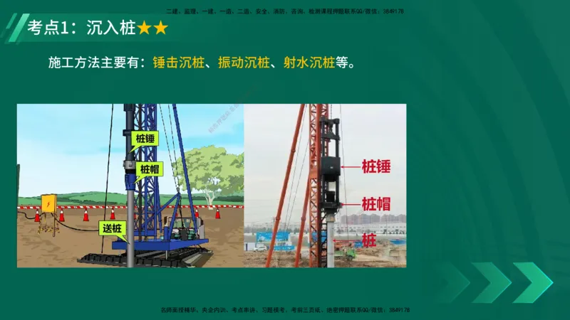 25年一建《工程法规》大V精讲第1章讲义打印版_2026年一建法规_2025年一建法规SVIP_02-基础精讲✿高端面授✿深度强化_25-法规《强化精讲班》陈印YL推荐