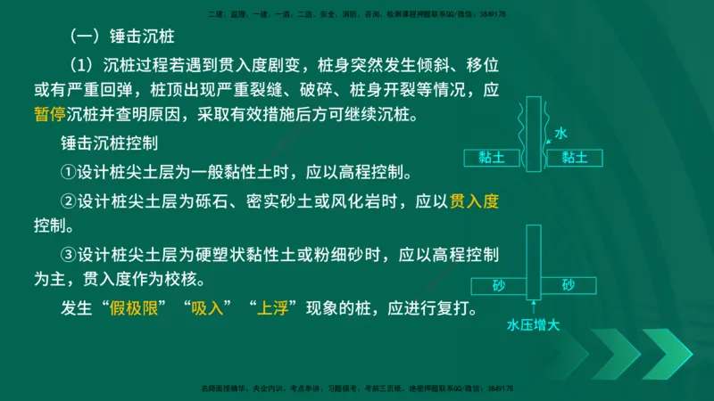 25年一建《工程法规》大V精讲第1章讲义打印版_2026年一建法规_2025年一建法规SVIP_02-基础精讲✿高端面授✿深度强化_25-法规《强化精讲班》陈印YL推荐