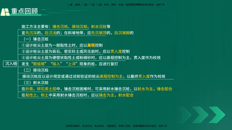 25年一建《工程法规》大V精讲第1章讲义打印版_2026年一建法规_2025年一建法规SVIP_02-基础精讲✿高端面授✿深度强化_25-法规《强化精讲班》陈印YL推荐