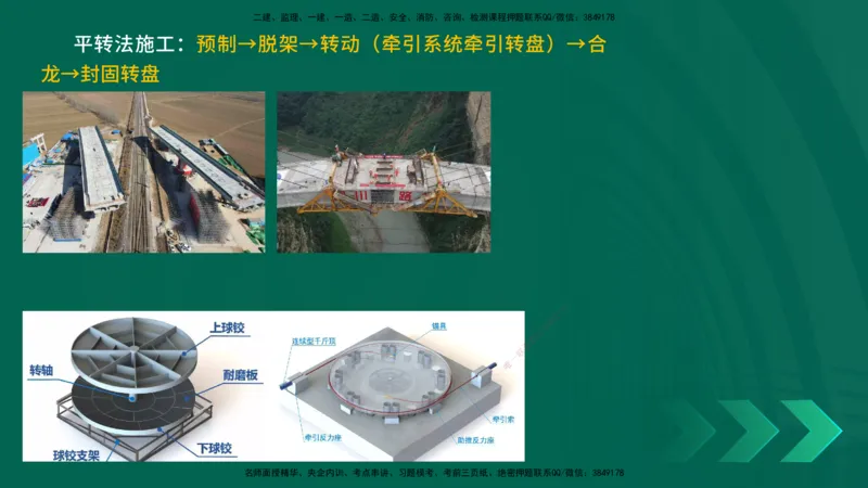 25年一建《工程法规》大V精讲第1章讲义打印版_2026年一建法规_2025年一建法规SVIP_02-基础精讲✿高端面授✿深度强化_25-法规《强化精讲班》陈印YL推荐