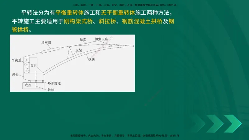 25年一建《工程法规》大V精讲第1章讲义打印版_2026年一建法规_2025年一建法规SVIP_02-基础精讲✿高端面授✿深度强化_25-法规《强化精讲班》陈印YL推荐
