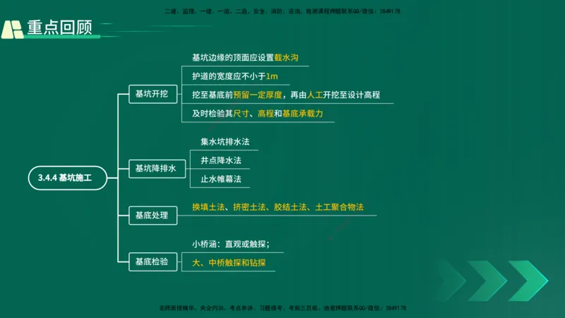 25年一建《工程法规》大V精讲第1章讲义打印版_2026年一建法规_2025年一建法规SVIP_02-基础精讲✿高端面授✿深度强化_25-法规《强化精讲班》陈印YL推荐