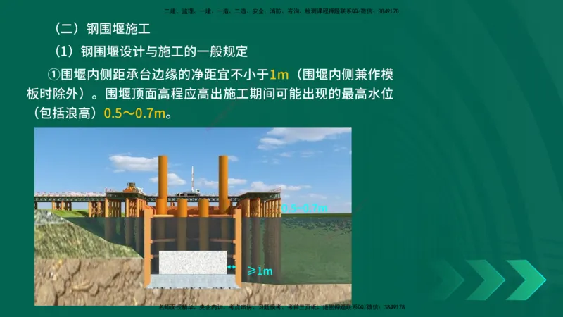 25年一建《工程法规》大V精讲第1章讲义打印版_2026年一建法规_2025年一建法规SVIP_02-基础精讲✿高端面授✿深度强化_25-法规《强化精讲班》陈印YL推荐
