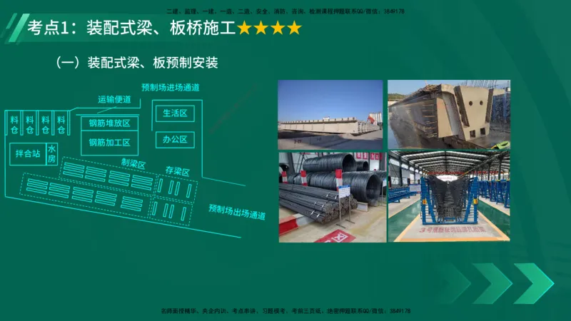 25年一建《工程法规》大V精讲第1章讲义打印版_2026年一建法规_2025年一建法规SVIP_02-基础精讲✿高端面授✿深度强化_25-法规《强化精讲班》陈印YL推荐