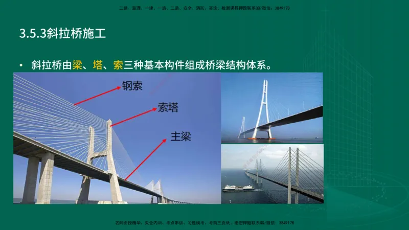 25年一建《工程法规》大V精讲第1章讲义打印版_2026年一建法规_2025年一建法规SVIP_02-基础精讲✿高端面授✿深度强化_25-法规《强化精讲班》陈印YL推荐