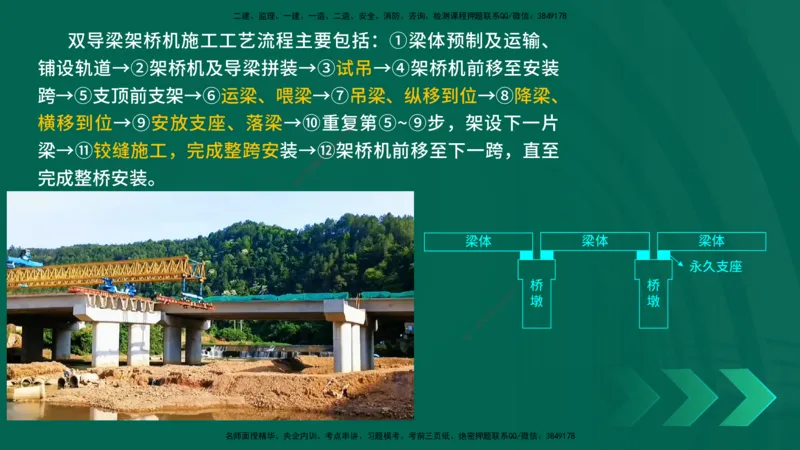 25年一建《工程法规》大V精讲第1章讲义打印版_2026年一建法规_2025年一建法规SVIP_02-基础精讲✿高端面授✿深度强化_25-法规《强化精讲班》陈印YL推荐