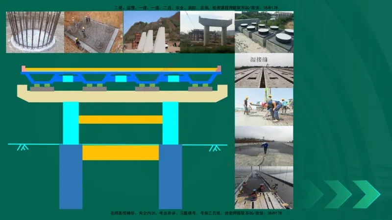 25年一建《工程法规》大V精讲第1章讲义打印版_2026年一建法规_2025年一建法规SVIP_02-基础精讲✿高端面授✿深度强化_25-法规《强化精讲班》陈印YL推荐