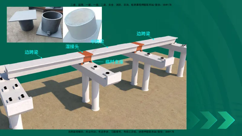 25年一建《工程法规》大V精讲第1章讲义打印版_2026年一建法规_2025年一建法规SVIP_02-基础精讲✿高端面授✿深度强化_25-法规《强化精讲班》陈印YL推荐