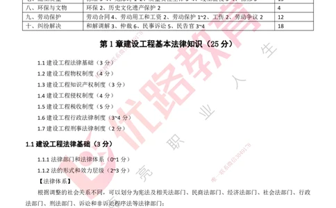 25年一建《工程法规》大V精讲第1章讲义打印版_2026年一建法规_2025年一建法规SVIP_02-基础精讲✿高端面授✿深度强化_25-法规《强化精讲班》陈印YL推荐