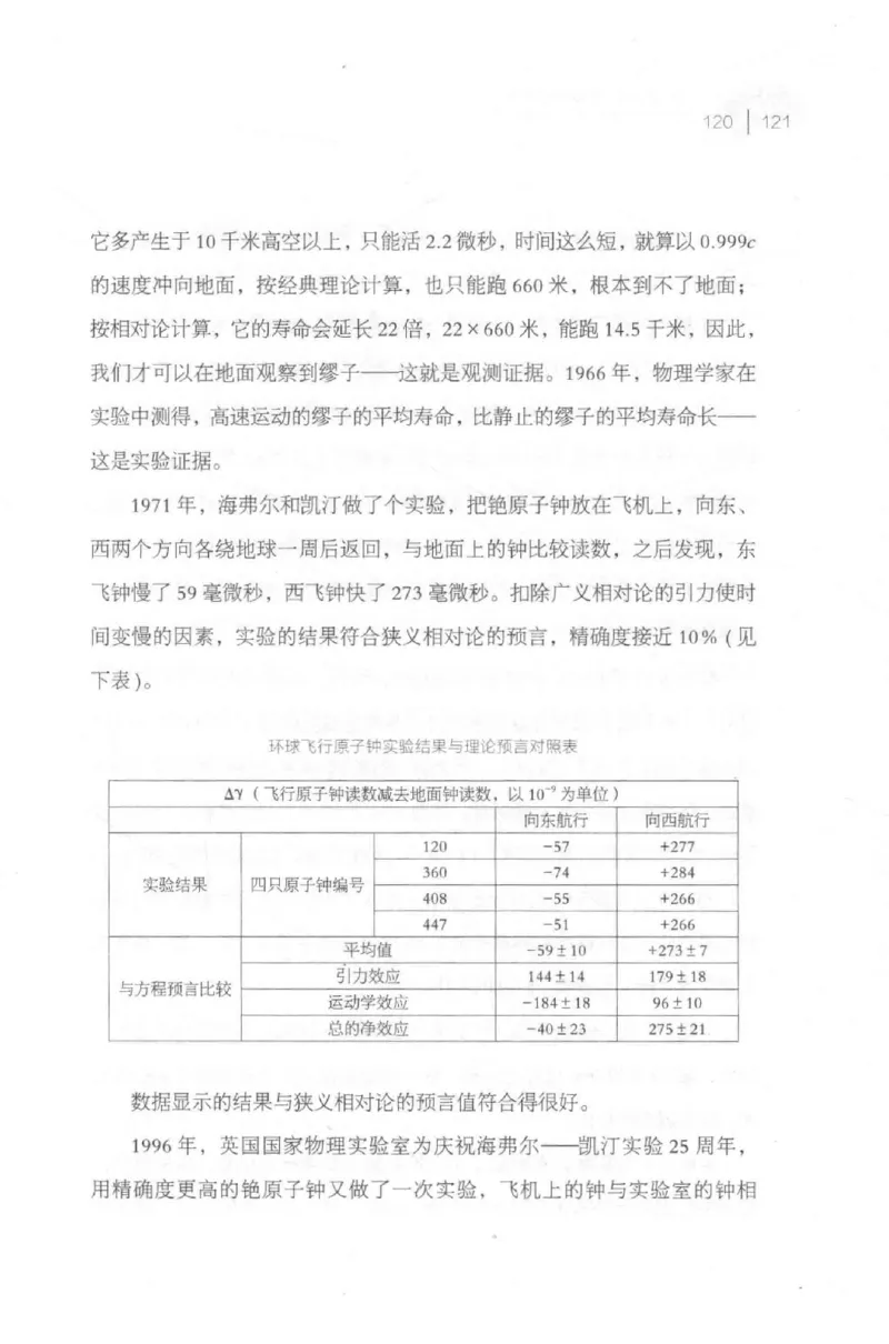 30.《爱因斯坦：想象颠覆世界》[第2版][刘继军编著][北京联合出版公司][978-7-5596-2137-5][2018.9][P358]_t涯_《天涯神贴去水印纯干货收藏版-汇总版》天涯的干货[pdf]_天涯社区优质书籍