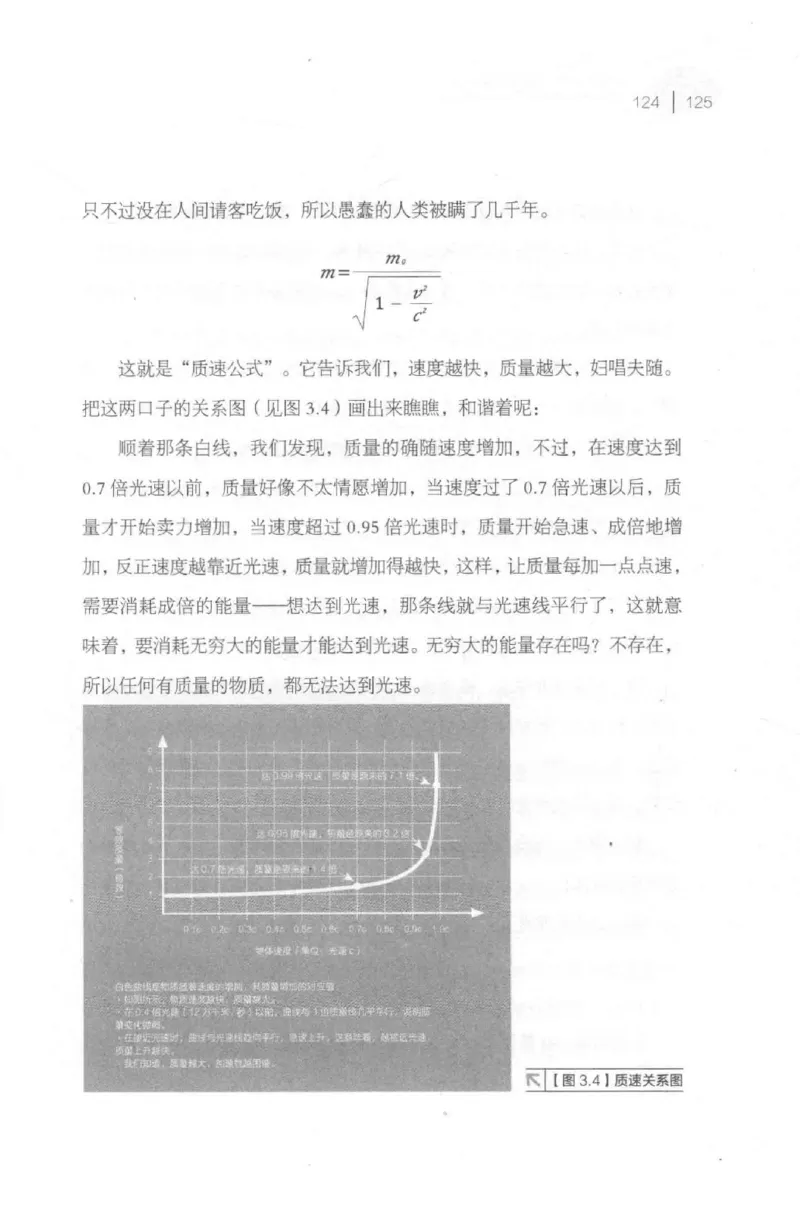 30.《爱因斯坦：想象颠覆世界》[第2版][刘继军编著][北京联合出版公司][978-7-5596-2137-5][2018.9][P358]_t涯_《天涯神贴去水印纯干货收藏版-汇总版》天涯的干货[pdf]_天涯社区优质书籍