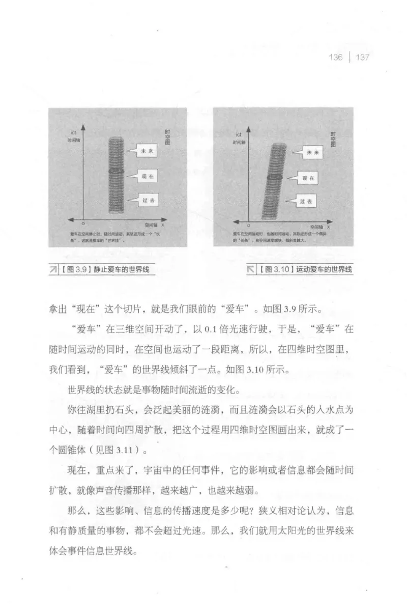 30.《爱因斯坦：想象颠覆世界》[第2版][刘继军编著][北京联合出版公司][978-7-5596-2137-5][2018.9][P358]_t涯_《天涯神贴去水印纯干货收藏版-汇总版》天涯的干货[pdf]_天涯社区优质书籍