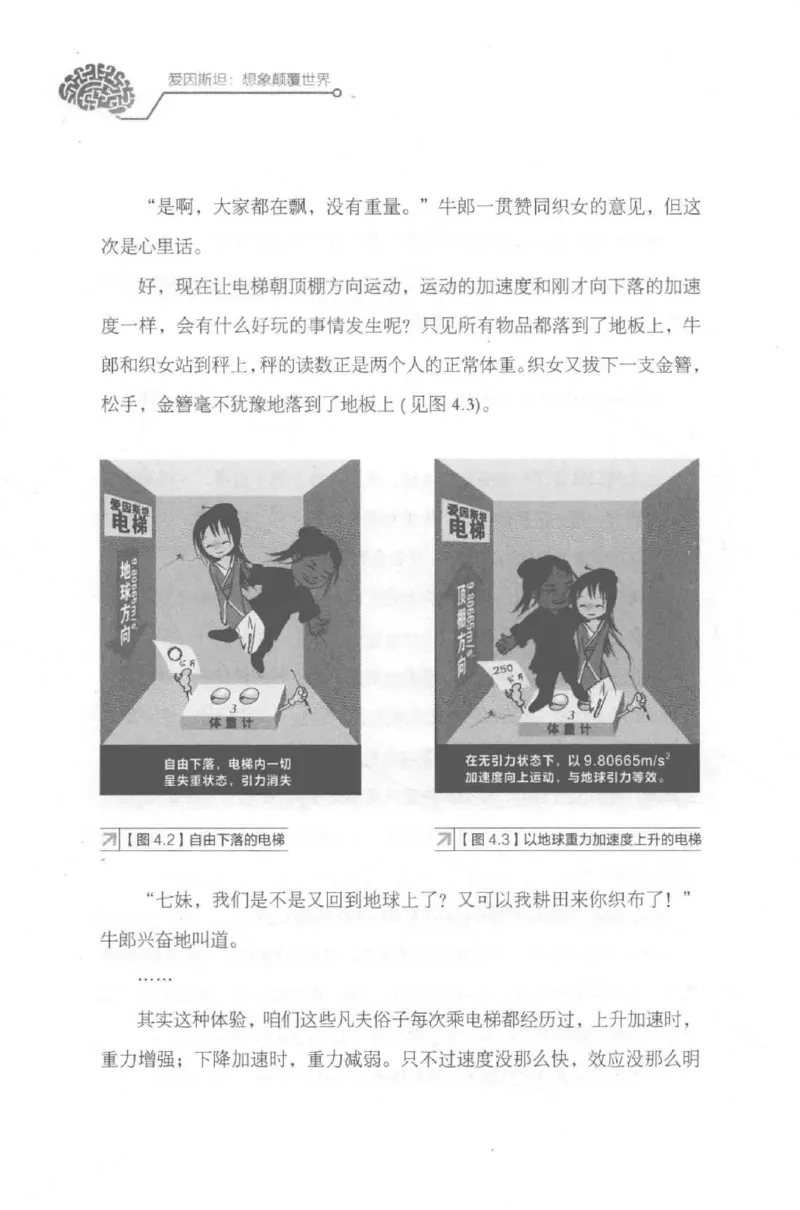 30.《爱因斯坦：想象颠覆世界》[第2版][刘继军编著][北京联合出版公司][978-7-5596-2137-5][2018.9][P358]_t涯_《天涯神贴去水印纯干货收藏版-汇总版》天涯的干货[pdf]_天涯社区优质书籍