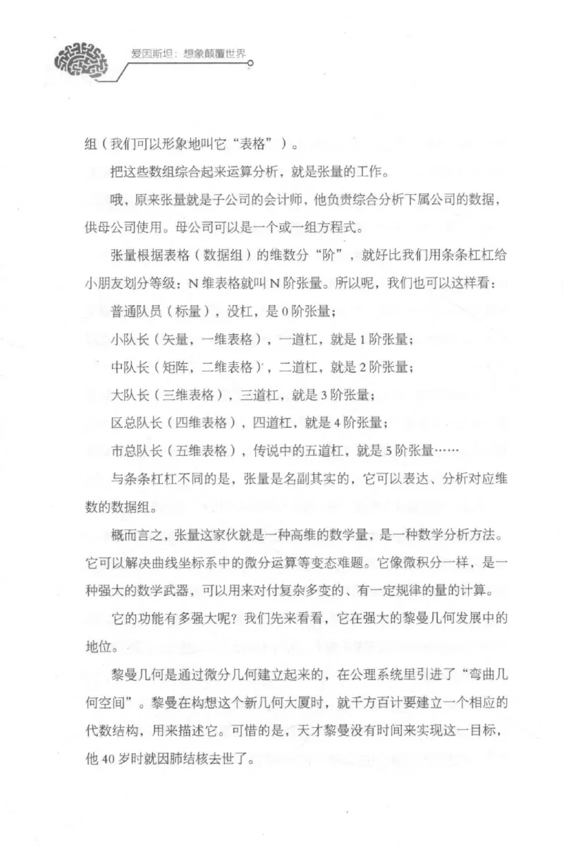 30.《爱因斯坦：想象颠覆世界》[第2版][刘继军编著][北京联合出版公司][978-7-5596-2137-5][2018.9][P358]_t涯_《天涯神贴去水印纯干货收藏版-汇总版》天涯的干货[pdf]_天涯社区优质书籍