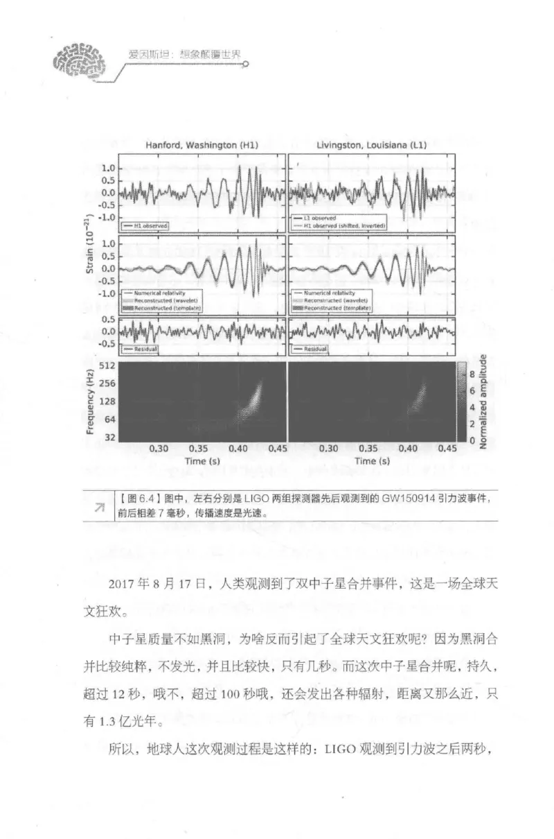 30.《爱因斯坦：想象颠覆世界》[第2版][刘继军编著][北京联合出版公司][978-7-5596-2137-5][2018.9][P358]_t涯_《天涯神贴去水印纯干货收藏版-汇总版》天涯的干货[pdf]_天涯社区优质书籍