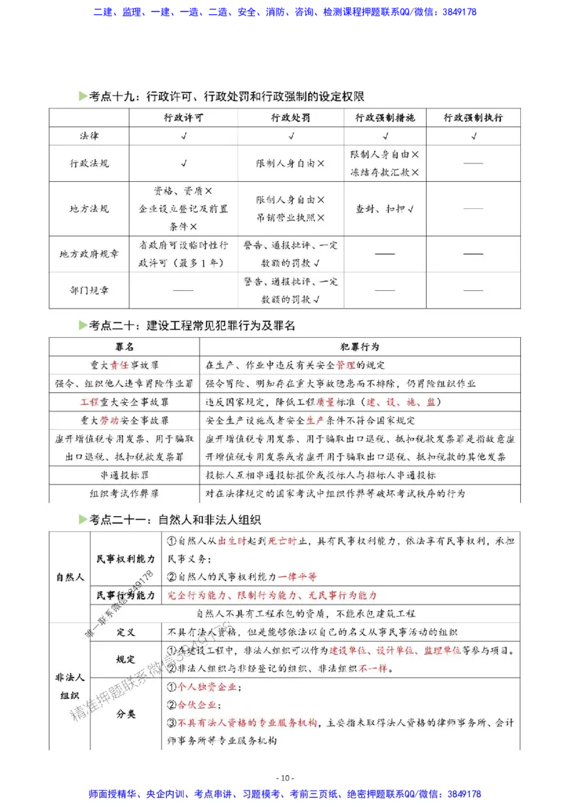 2025年一级建造师《建设工程法规及相关知识》猛龙过江系列口袋书_2026年一建法规_2025年一建法规SVIP_01-精华文档✿电子教材✿历年真题_63-法规《猛龙过江系列口袋书》SMR推荐