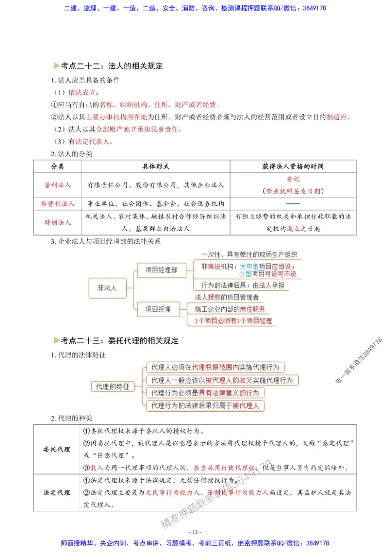 2025年一级建造师《建设工程法规及相关知识》猛龙过江系列口袋书_2026年一建法规_2025年一建法规SVIP_01-精华文档✿电子教材✿历年真题_63-法规《猛龙过江系列口袋书》SMR推荐