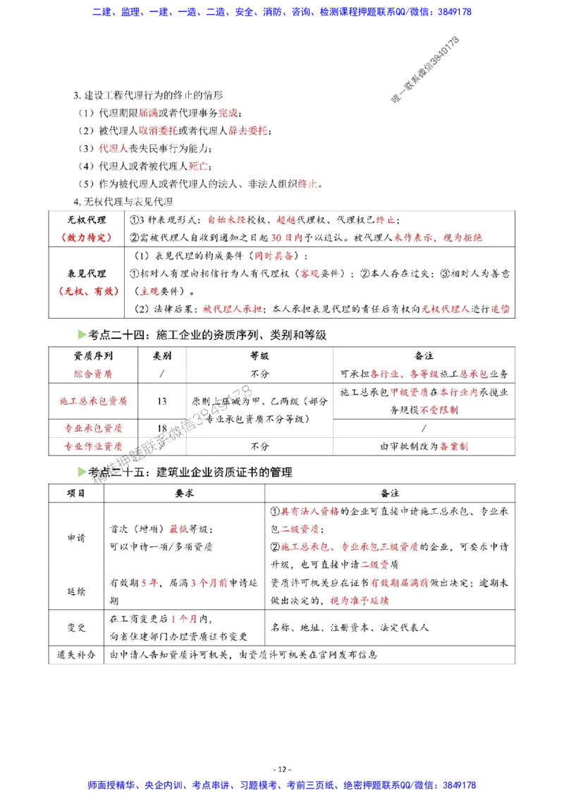 2025年一级建造师《建设工程法规及相关知识》猛龙过江系列口袋书_2026年一建法规_2025年一建法规SVIP_01-精华文档✿电子教材✿历年真题_63-法规《猛龙过江系列口袋书》SMR推荐