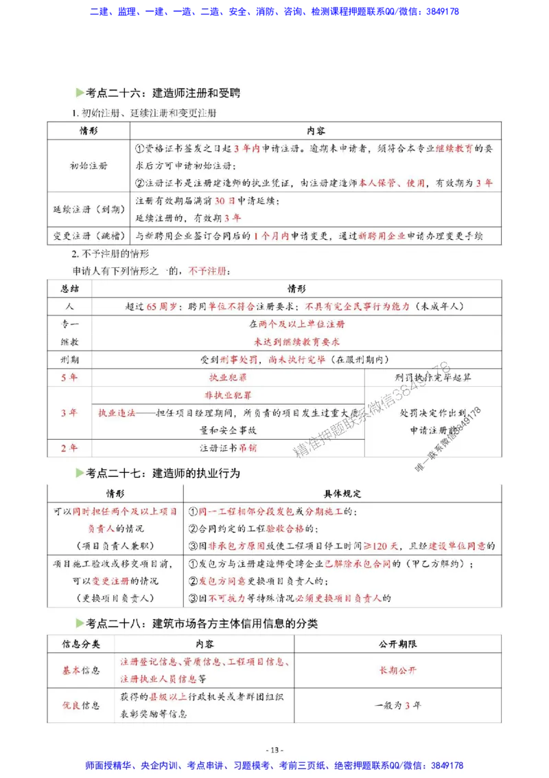 2025年一级建造师《建设工程法规及相关知识》猛龙过江系列口袋书_2026年一建法规_2025年一建法规SVIP_01-精华文档✿电子教材✿历年真题_63-法规《猛龙过江系列口袋书》SMR推荐