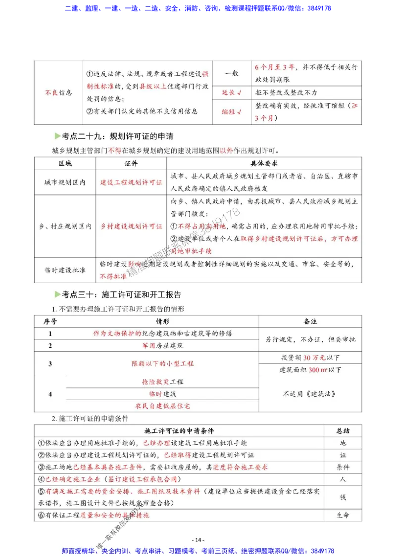 2025年一级建造师《建设工程法规及相关知识》猛龙过江系列口袋书_2026年一建法规_2025年一建法规SVIP_01-精华文档✿电子教材✿历年真题_63-法规《猛龙过江系列口袋书》SMR推荐