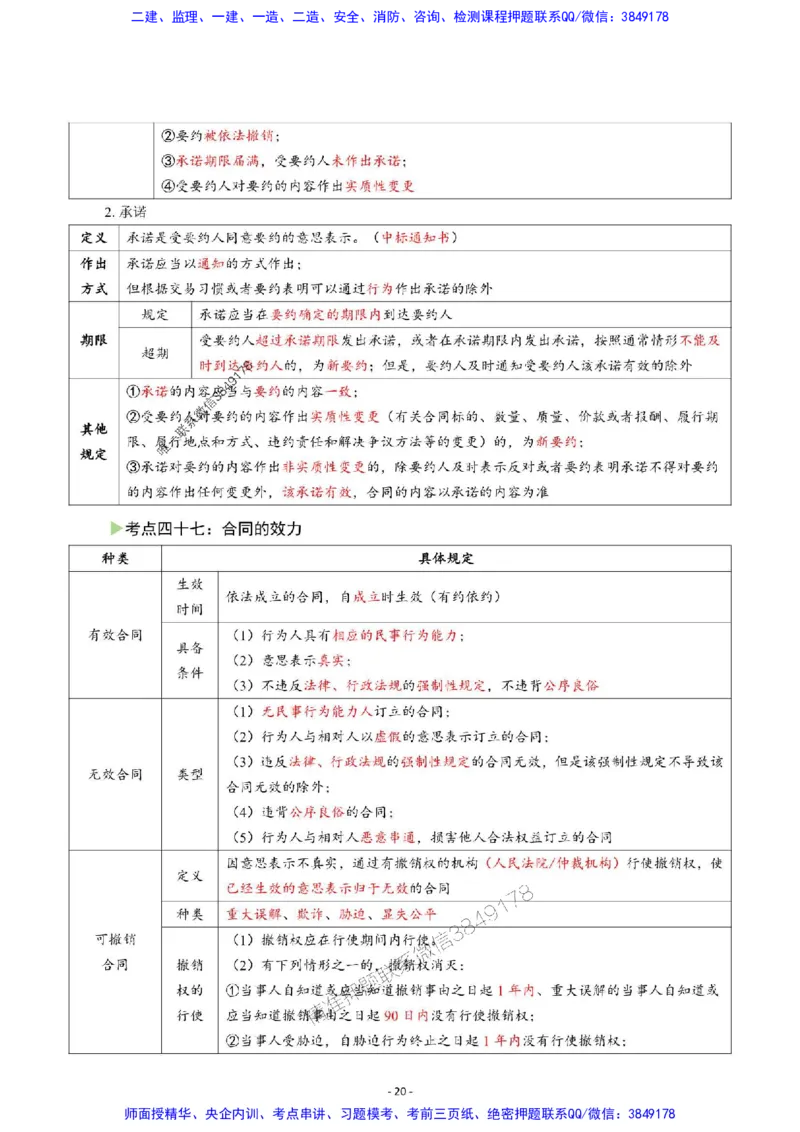 2025年一级建造师《建设工程法规及相关知识》猛龙过江系列口袋书_2026年一建法规_2025年一建法规SVIP_01-精华文档✿电子教材✿历年真题_63-法规《猛龙过江系列口袋书》SMR推荐