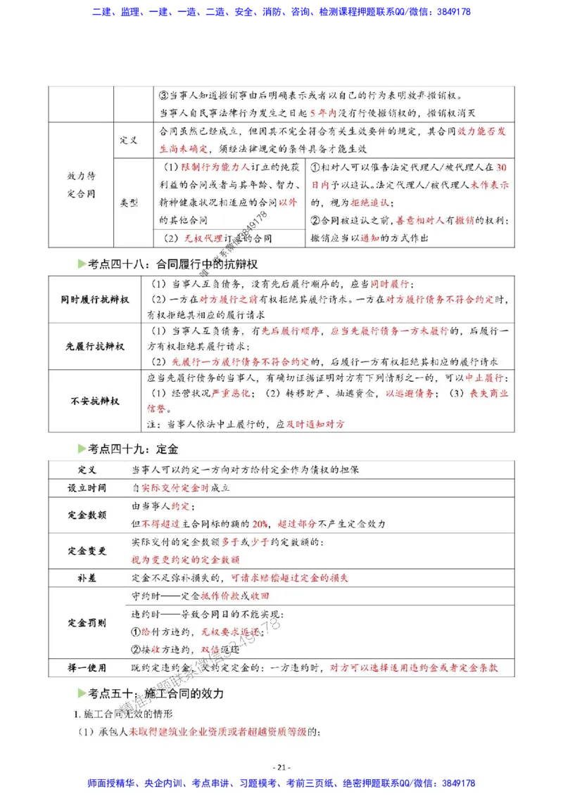 2025年一级建造师《建设工程法规及相关知识》猛龙过江系列口袋书_2026年一建法规_2025年一建法规SVIP_01-精华文档✿电子教材✿历年真题_63-法规《猛龙过江系列口袋书》SMR推荐