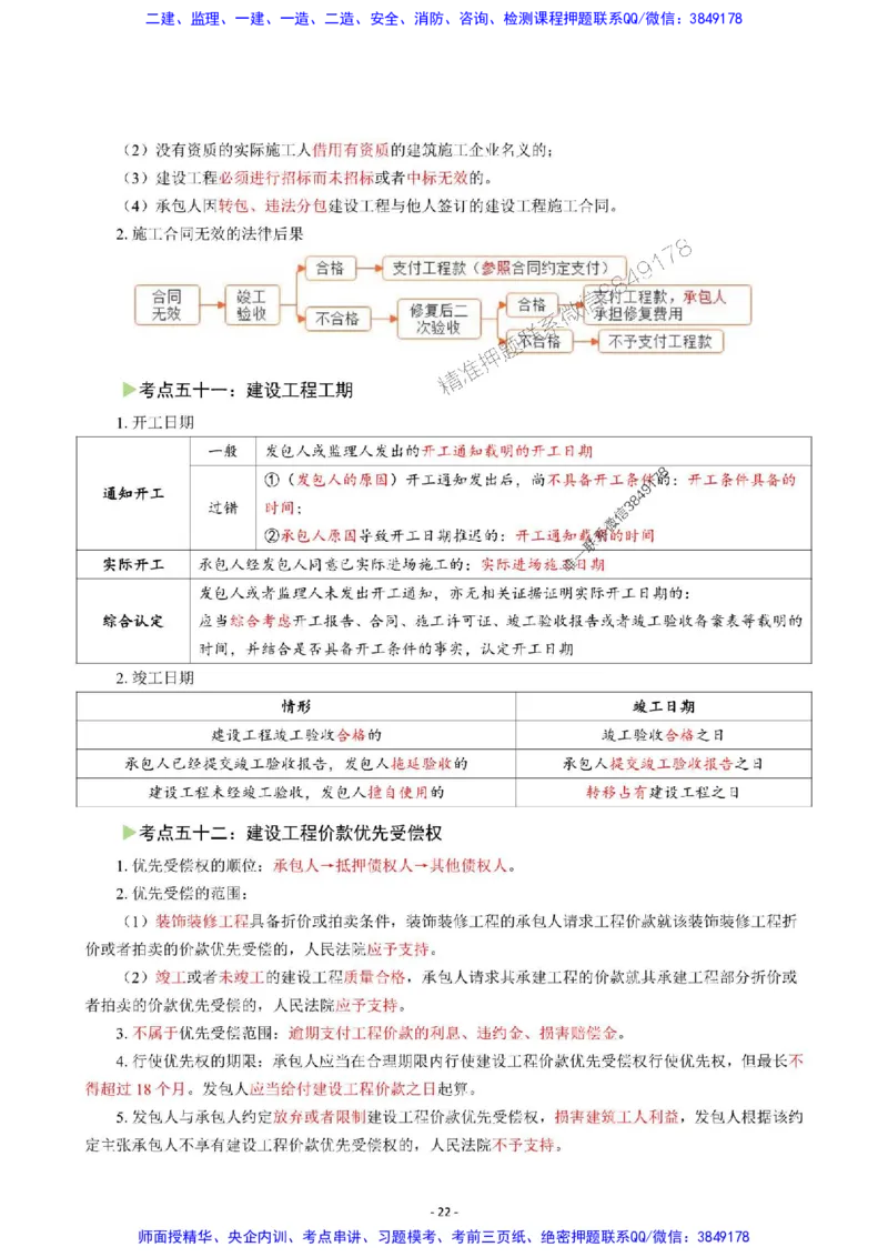 2025年一级建造师《建设工程法规及相关知识》猛龙过江系列口袋书_2026年一建法规_2025年一建法规SVIP_01-精华文档✿电子教材✿历年真题_63-法规《猛龙过江系列口袋书》SMR推荐