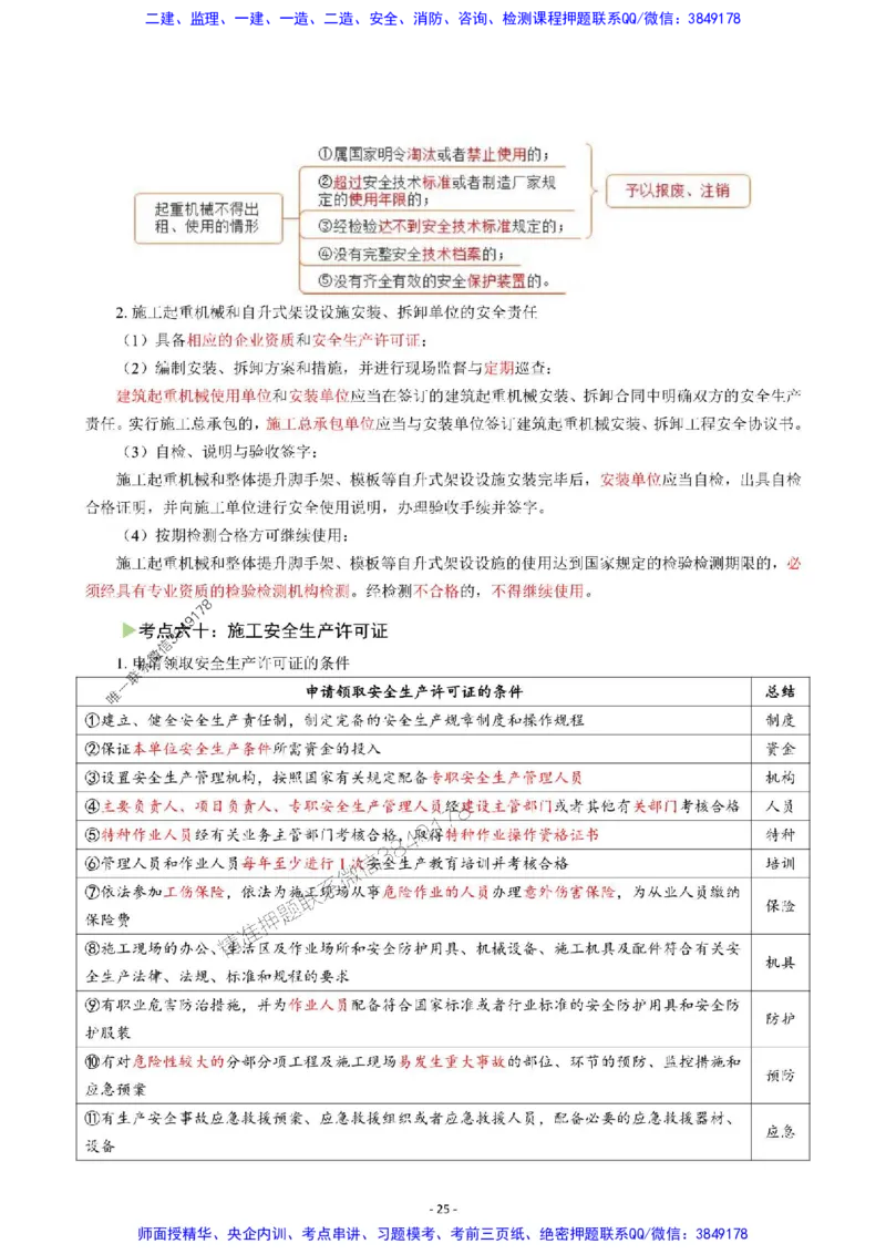 2025年一级建造师《建设工程法规及相关知识》猛龙过江系列口袋书_2026年一建法规_2025年一建法规SVIP_01-精华文档✿电子教材✿历年真题_63-法规《猛龙过江系列口袋书》SMR推荐