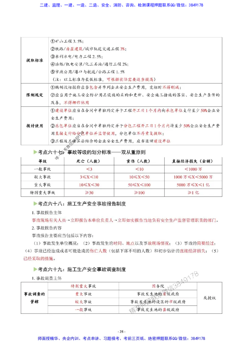 2025年一级建造师《建设工程法规及相关知识》猛龙过江系列口袋书_2026年一建法规_2025年一建法规SVIP_01-精华文档✿电子教材✿历年真题_63-法规《猛龙过江系列口袋书》SMR推荐