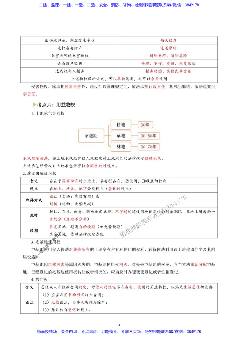 2025年一级建造师《建设工程法规及相关知识》猛龙过江系列口袋书_2026年一建法规_2025年一建法规SVIP_01-精华文档✿电子教材✿历年真题_63-法规《猛龙过江系列口袋书》SMR推荐