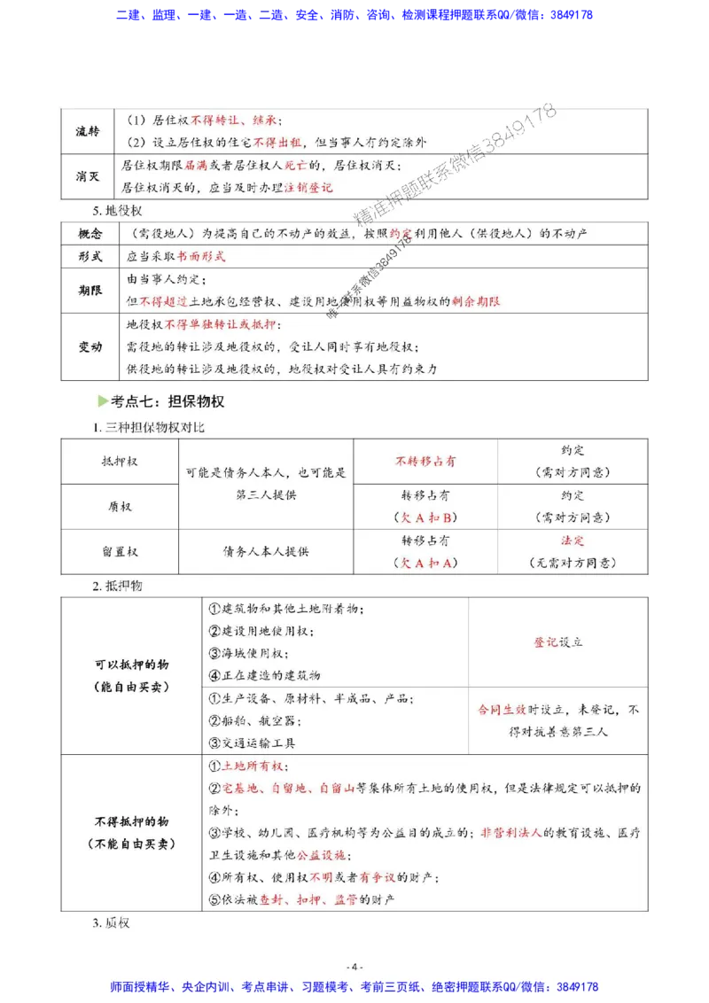 2025年一级建造师《建设工程法规及相关知识》猛龙过江系列口袋书_2026年一建法规_2025年一建法规SVIP_01-精华文档✿电子教材✿历年真题_63-法规《猛龙过江系列口袋书》SMR推荐