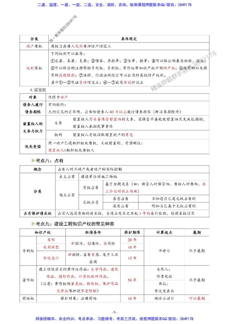 2025年一级建造师《建设工程法规及相关知识》猛龙过江系列口袋书_2026年一建法规_2025年一建法规SVIP_01-精华文档✿电子教材✿历年真题_63-法规《猛龙过江系列口袋书》SMR推荐