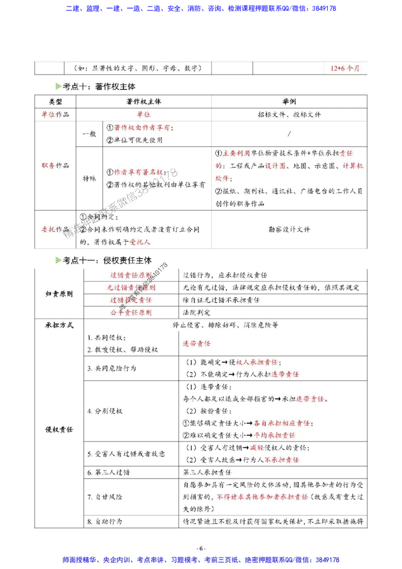 2025年一级建造师《建设工程法规及相关知识》猛龙过江系列口袋书_2026年一建法规_2025年一建法规SVIP_01-精华文档✿电子教材✿历年真题_63-法规《猛龙过江系列口袋书》SMR推荐