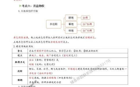 2025年一级建造师《建设工程法规及相关知识》猛龙过江系列口袋书_2026年一建法规_2025年一建法规SVIP_01-精华文档✿电子教材✿历年真题_63-法规《猛龙过江系列口袋书》SMR推荐