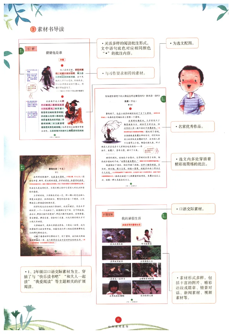 一年级上C1_一年级语文上册（统编版）_老课标资料_教学视频_第一套_010-绘本课堂PDF可下载打印