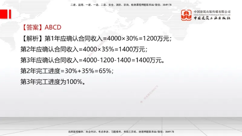 2025一建《经济》冲刺抢分直播课一（下）_2026年一级建造师_2026年一建经济_2025年一建经济SVIP_04-冲刺串讲✿考点强化✿小灶集训_17-经济《冲刺抢分直播》张莹波JGS_讲义
