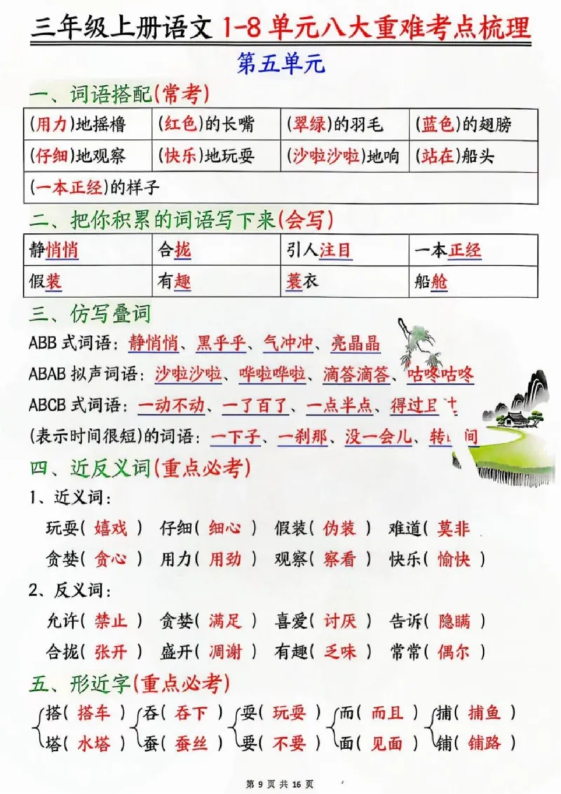 三年级上册语文八大重难考点梳理_三年级上下册资料_三年级上册小红书同款资料_语文