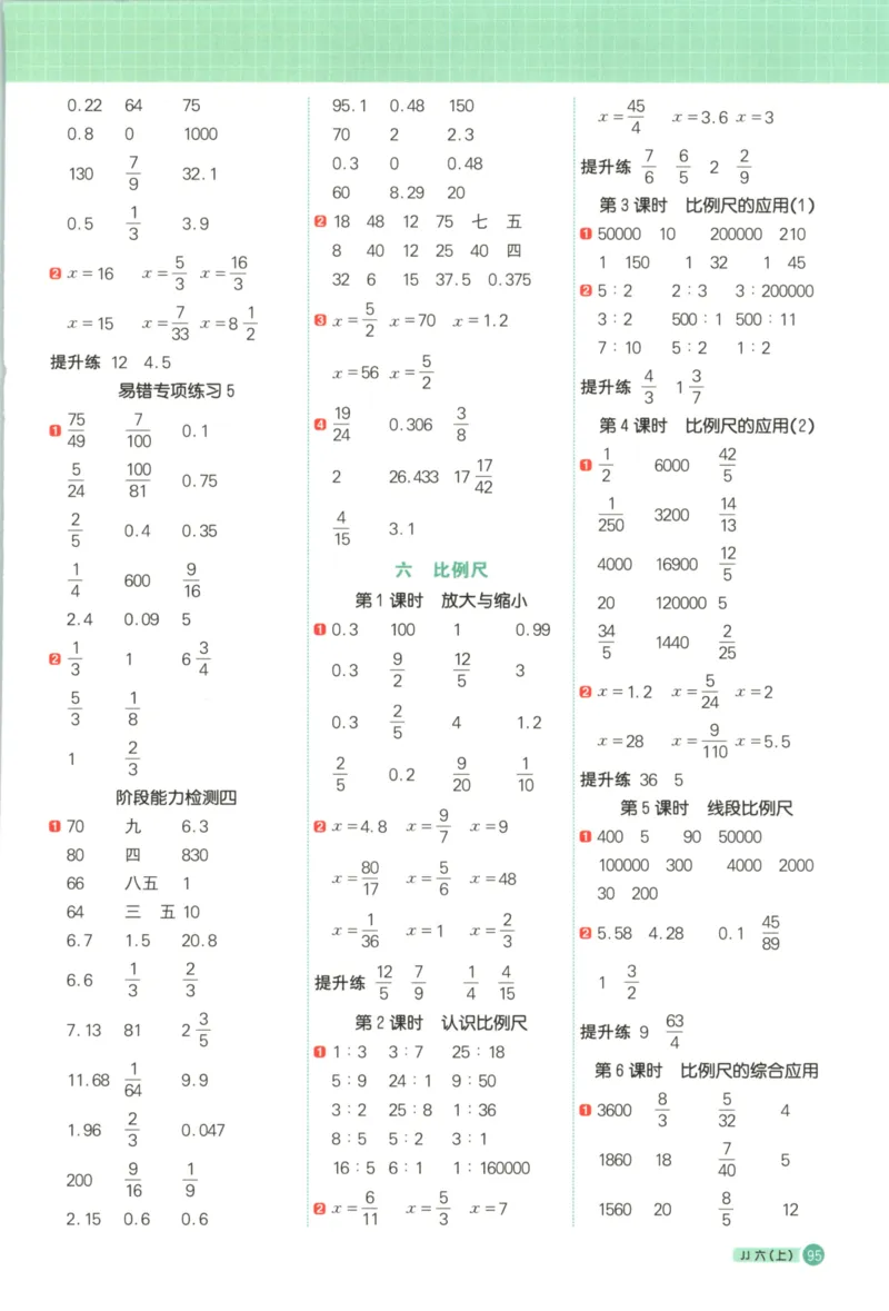25秋《阳光同学计算小达人》6年级上册冀教版_25秋小学语数英习题试卷_数学_冀教版_25秋阳光同学计算小达人数学冀教版1-6