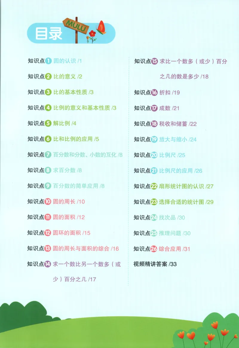 25秋《阳光同学计算小达人》6年级上册冀教版_25秋小学语数英习题试卷_数学_冀教版_25秋阳光同学计算小达人数学冀教版1-6