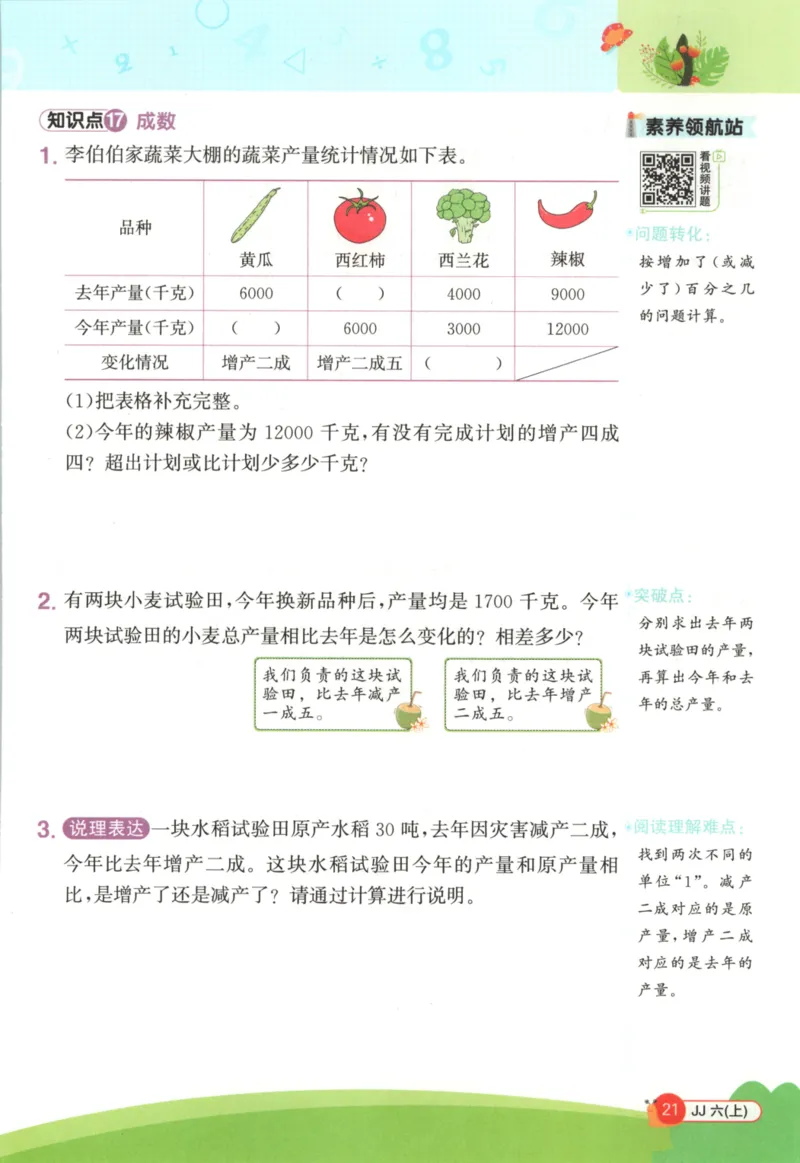 25秋《阳光同学计算小达人》6年级上册冀教版_25秋小学语数英习题试卷_数学_冀教版_25秋阳光同学计算小达人数学冀教版1-6