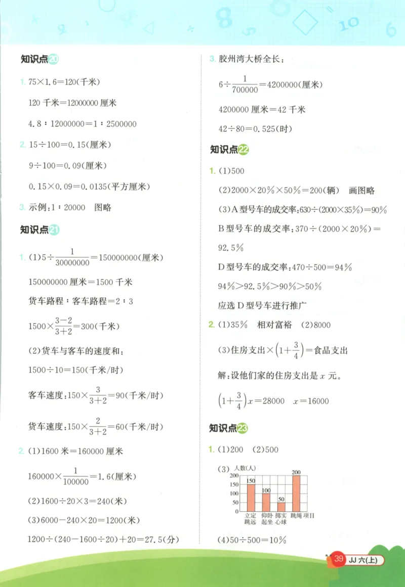 25秋《阳光同学计算小达人》6年级上册冀教版_25秋小学语数英习题试卷_数学_冀教版_25秋阳光同学计算小达人数学冀教版1-6