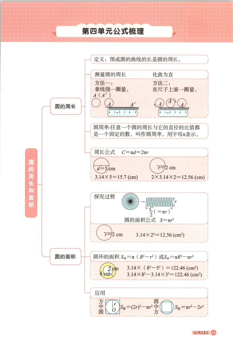 25秋《阳光同学计算小达人》6年级上册冀教版_25秋小学语数英习题试卷_数学_冀教版_25秋阳光同学计算小达人数学冀教版1-6