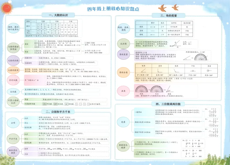25秋《黄冈小状元达标卷》4年级上册数学广东人教版_25秋小学语数英习题试卷_数学_25秋黄冈小状元达标卷数学广东版人教版1-6上(1)