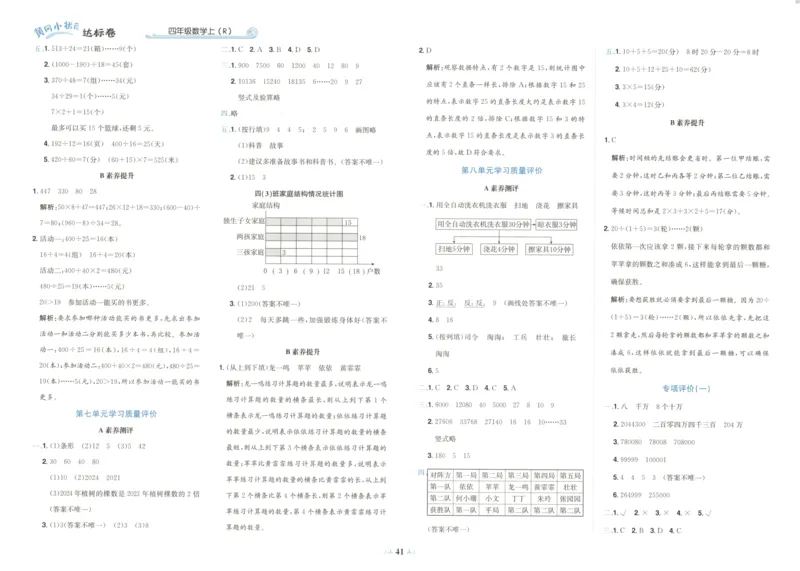 25秋《黄冈小状元达标卷》4年级上册数学广东人教版_25秋小学语数英习题试卷_数学_25秋黄冈小状元达标卷数学广东版人教版1-6上(1)