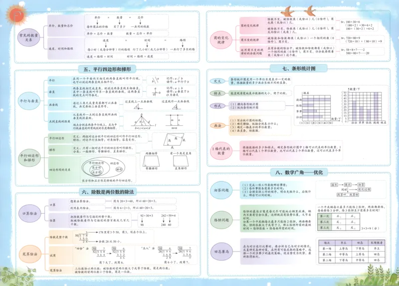 25秋《黄冈小状元达标卷》4年级上册数学广东人教版_25秋小学语数英习题试卷_数学_25秋黄冈小状元达标卷数学广东版人教版1-6上(1)