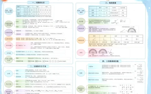 25秋《黄冈小状元达标卷》4年级上册数学广东人教版_25秋小学语数英习题试卷_数学_25秋黄冈小状元达标卷数学广东版人教版1-6上(1)