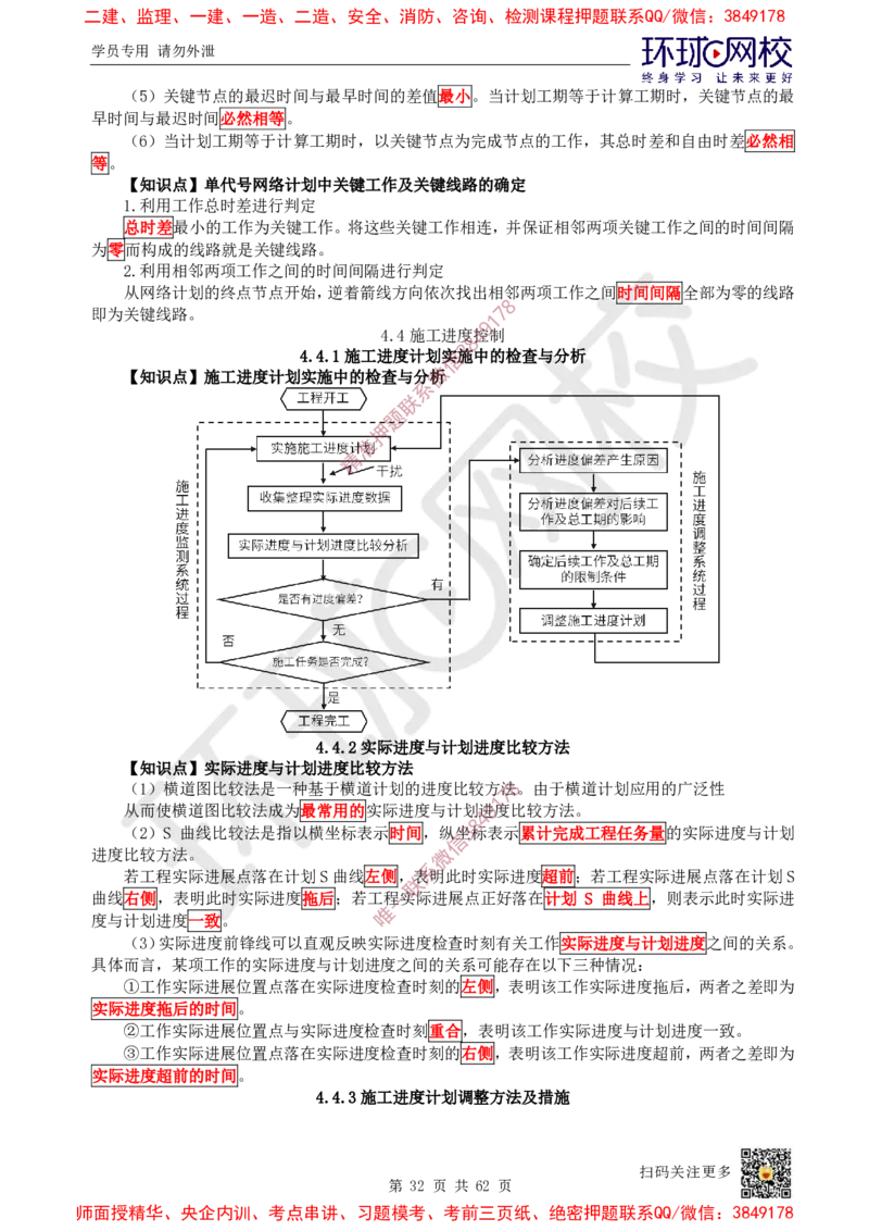 2025环球网校一级建造师《建设工程项目管理》睡前半小时关键词速记_2026年一级建造师_2026年一建管理_2025年一建管理SVIP_01-精华文档✿电子教材✿历年真题
