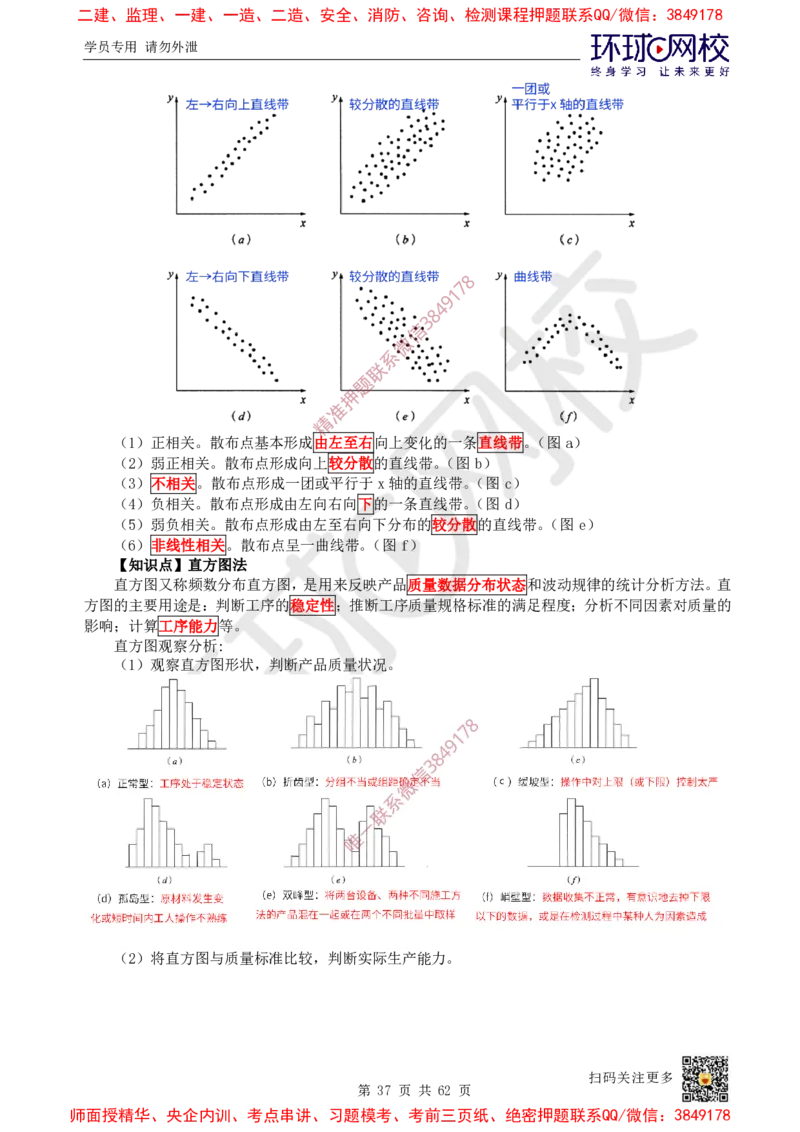 2025环球网校一级建造师《建设工程项目管理》睡前半小时关键词速记_2026年一级建造师_2026年一建管理_2025年一建管理SVIP_01-精华文档✿电子教材✿历年真题